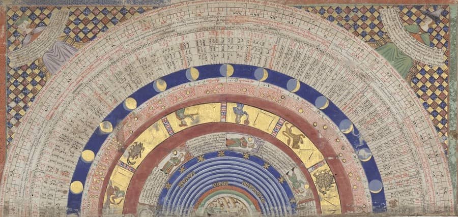 origine du nom des mois etymologie