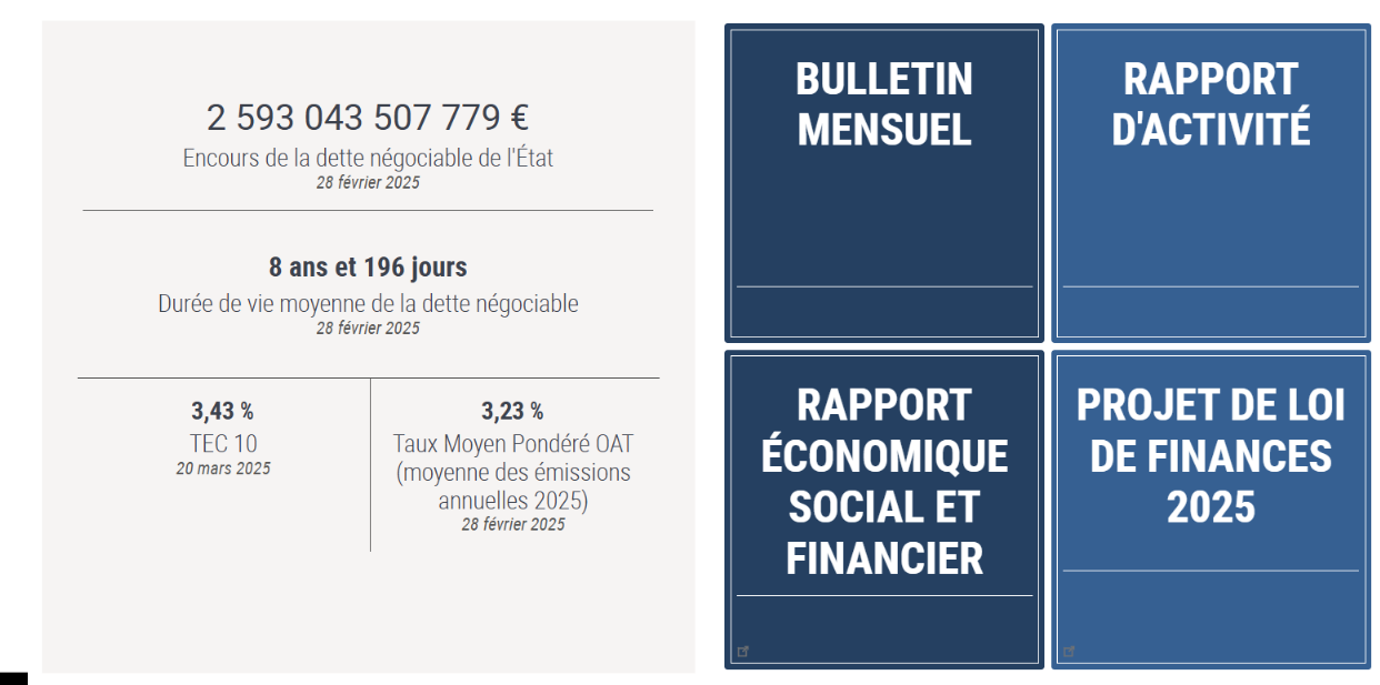 Page d'accueil du site de l'AFT